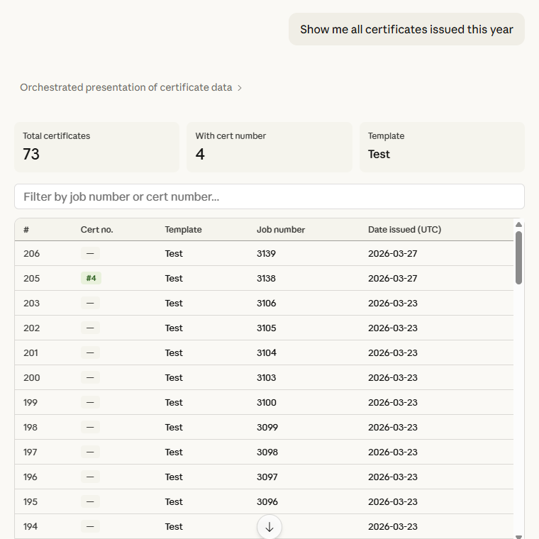 Claude AI connector listing all compliance certificates issued this year from field service data